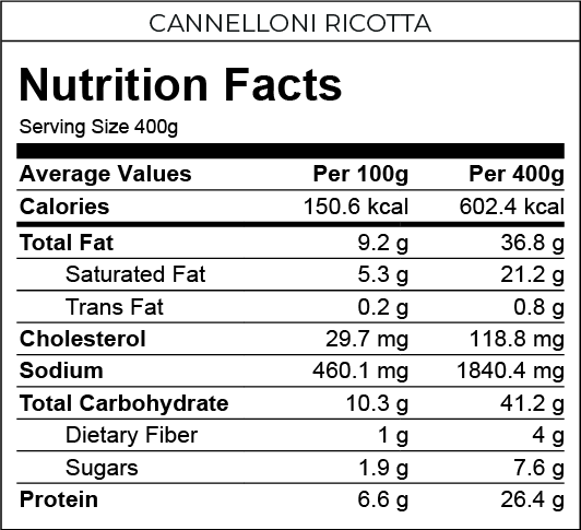 Cannelloni Ricotta